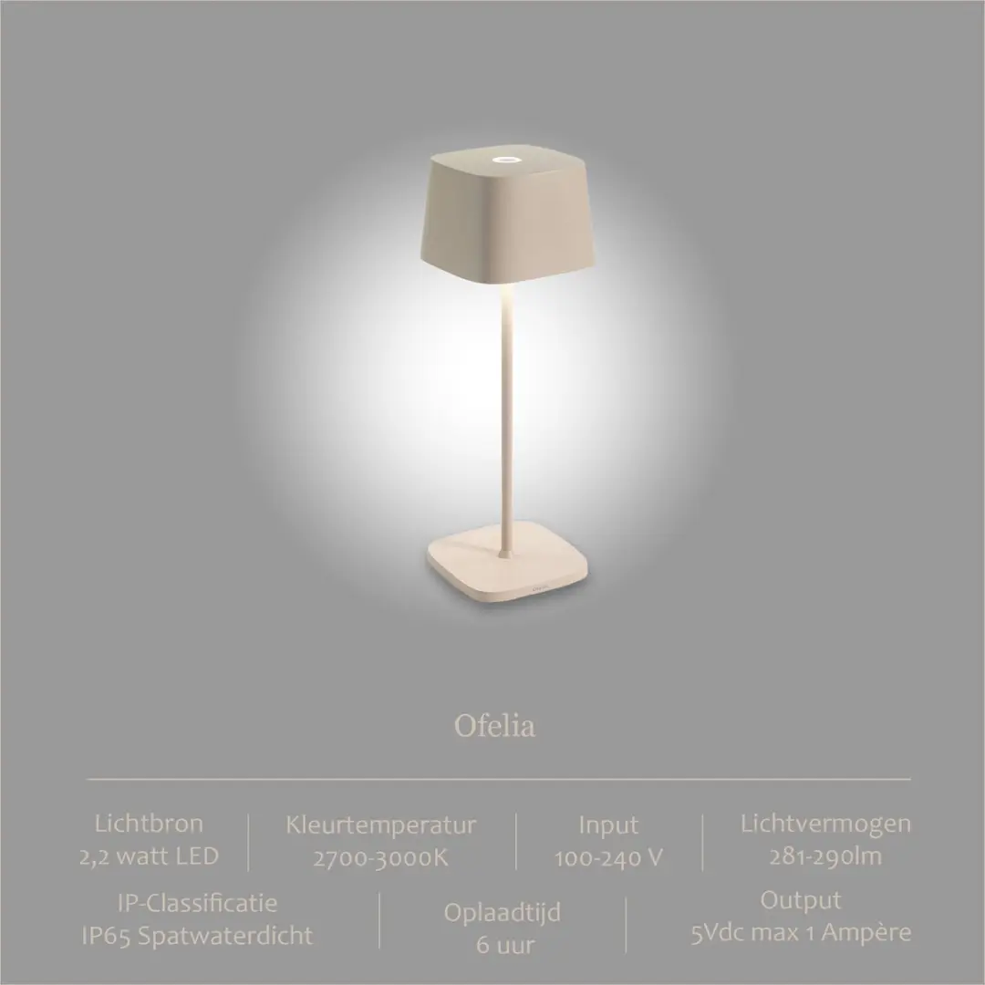 Zafferano Ofelia Mini Zandkleur - Wandlamp 10cm - afbeelding 6 van 6