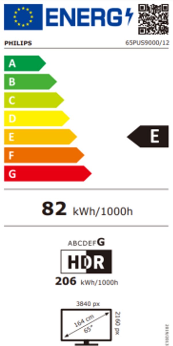 Philips Ambilight 65PUS9000/12 - 65 inch - 4K QLED - 2025