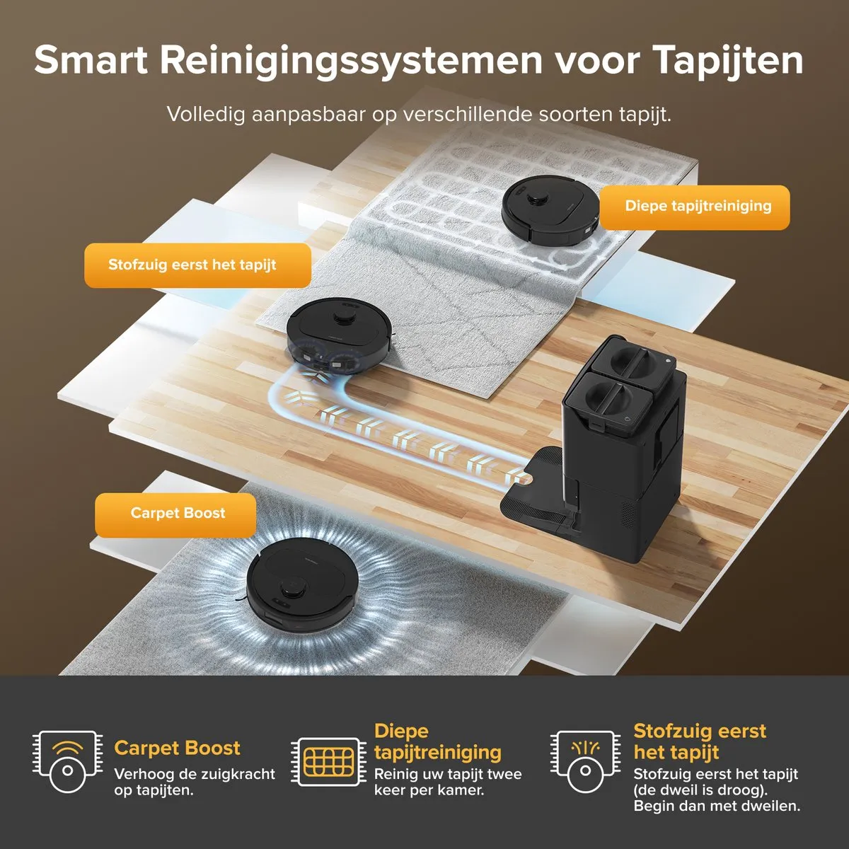 Roborock QV 35S Qrevo Plus Robotstofzuiger - 10.000 Pa - Zwart