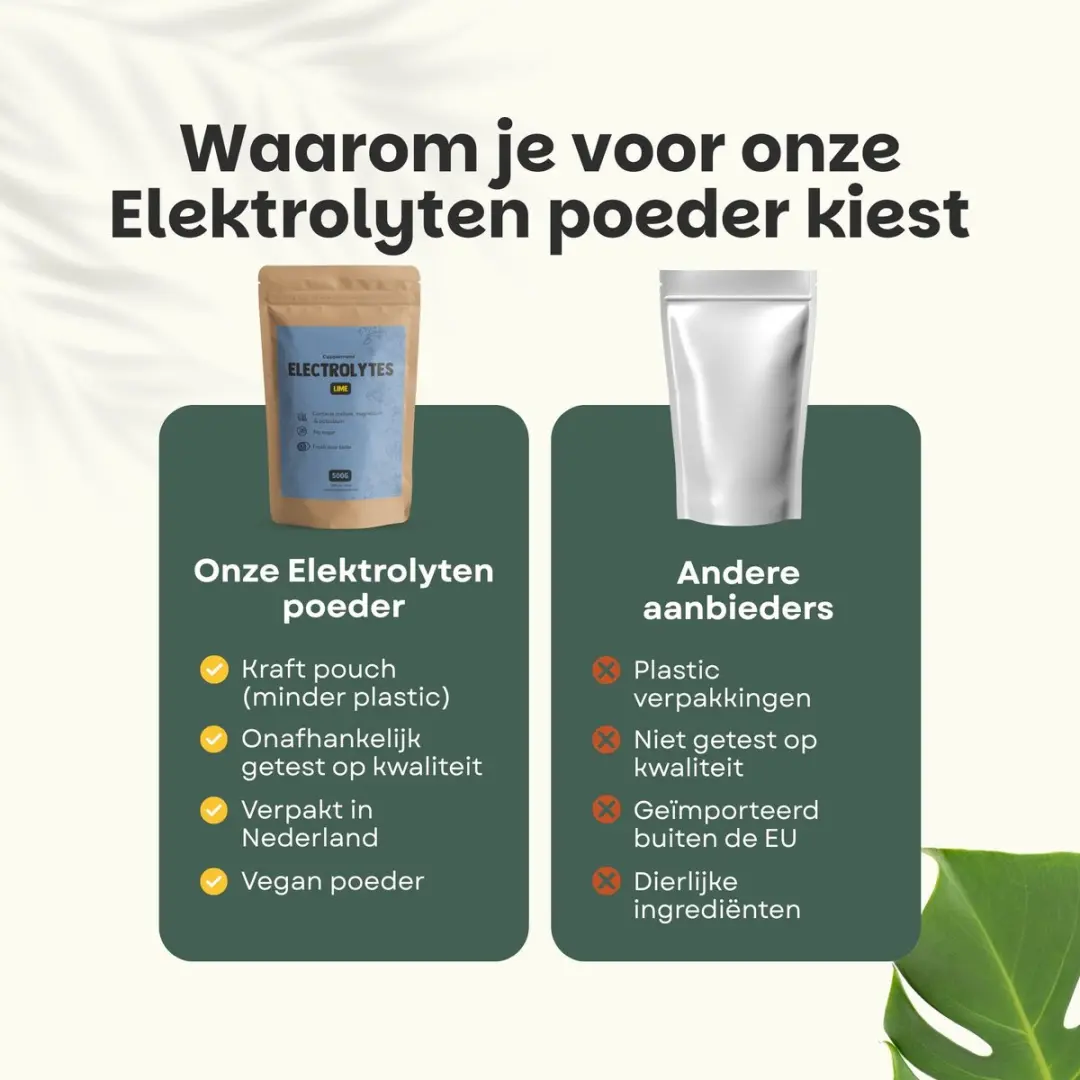 Cupplement Elektrolyten Poeder Citroen Suikervrij - 4x500g