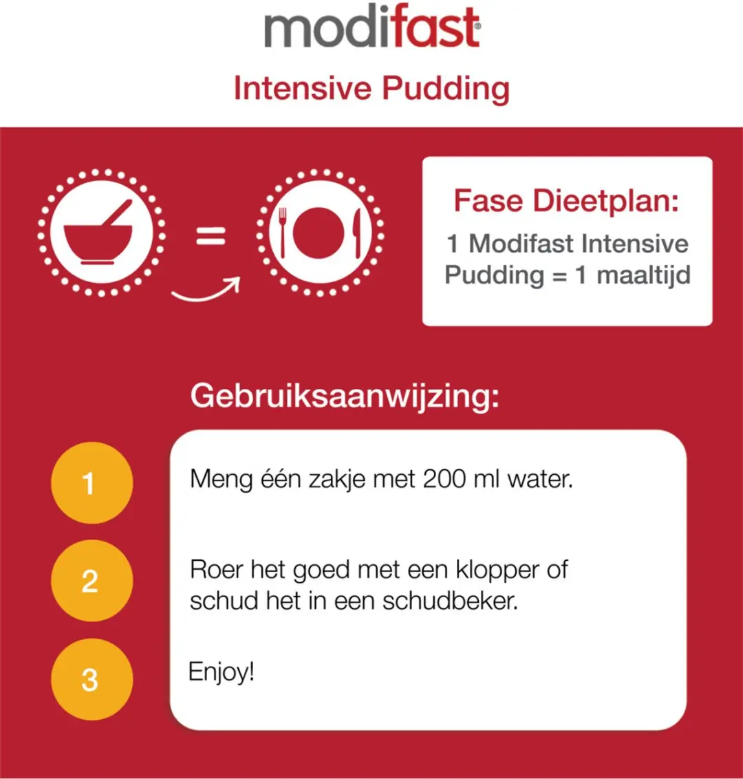 Modifast Intensive Pudding Yoghurt Hazelnoot - 8 Zakjes
