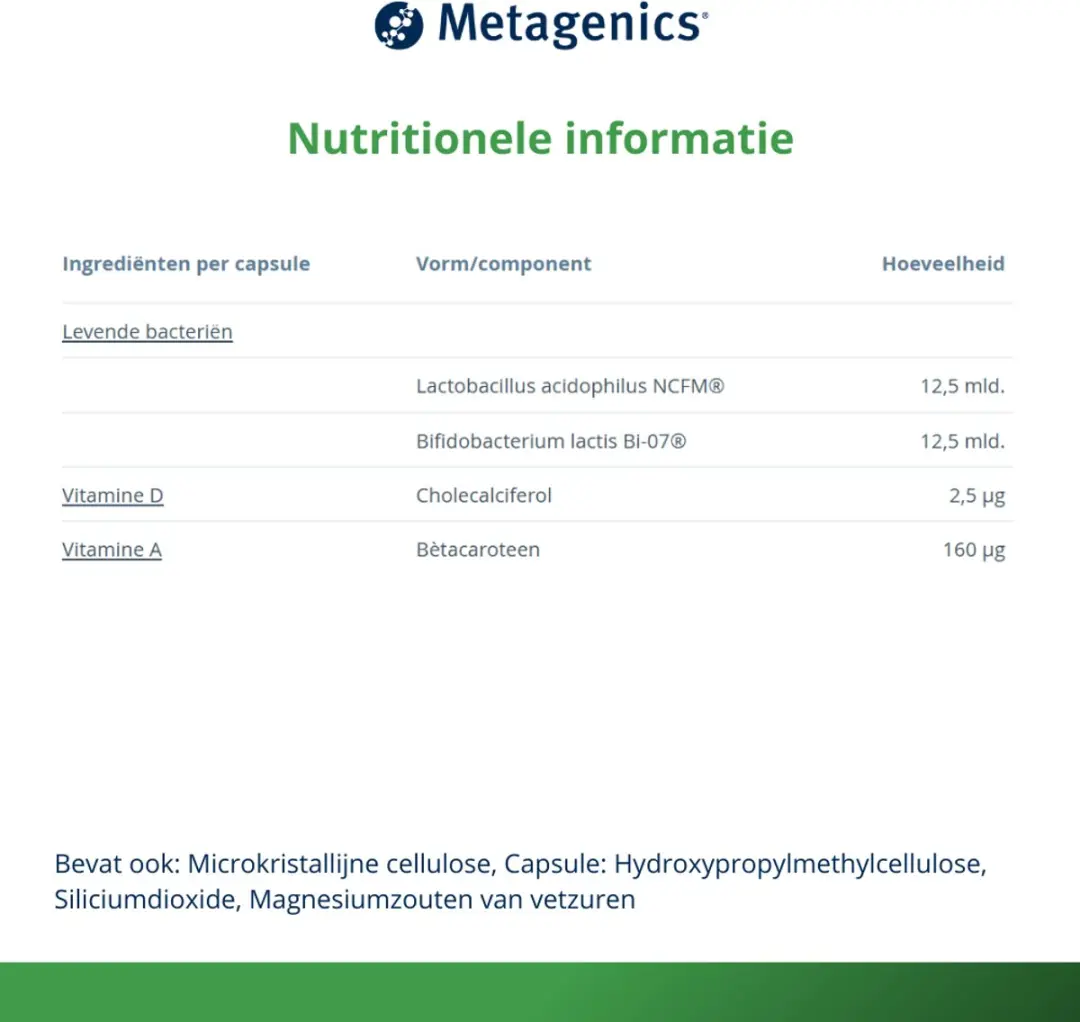 Metagenics Bactiol Plus 60 Capsules - 25 Miljard Bacteriën