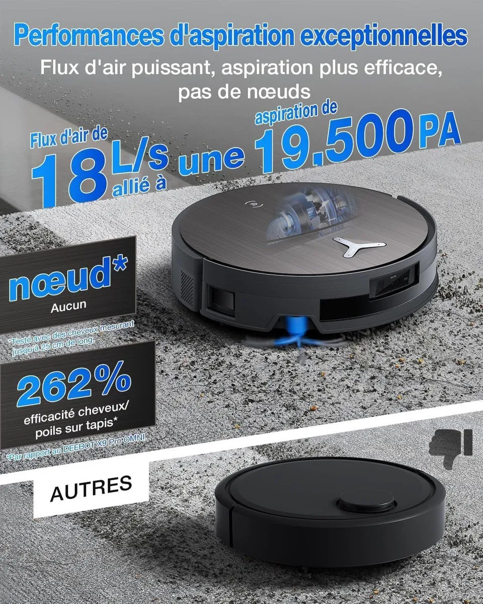Ecovacs X11 PRO OMNI Robotstofzuiger - 19500 Pa - Grijs