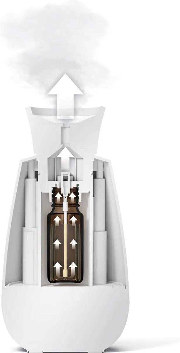 Stadler Form Ella Aroma Diffuser SF-E-032 - Wit