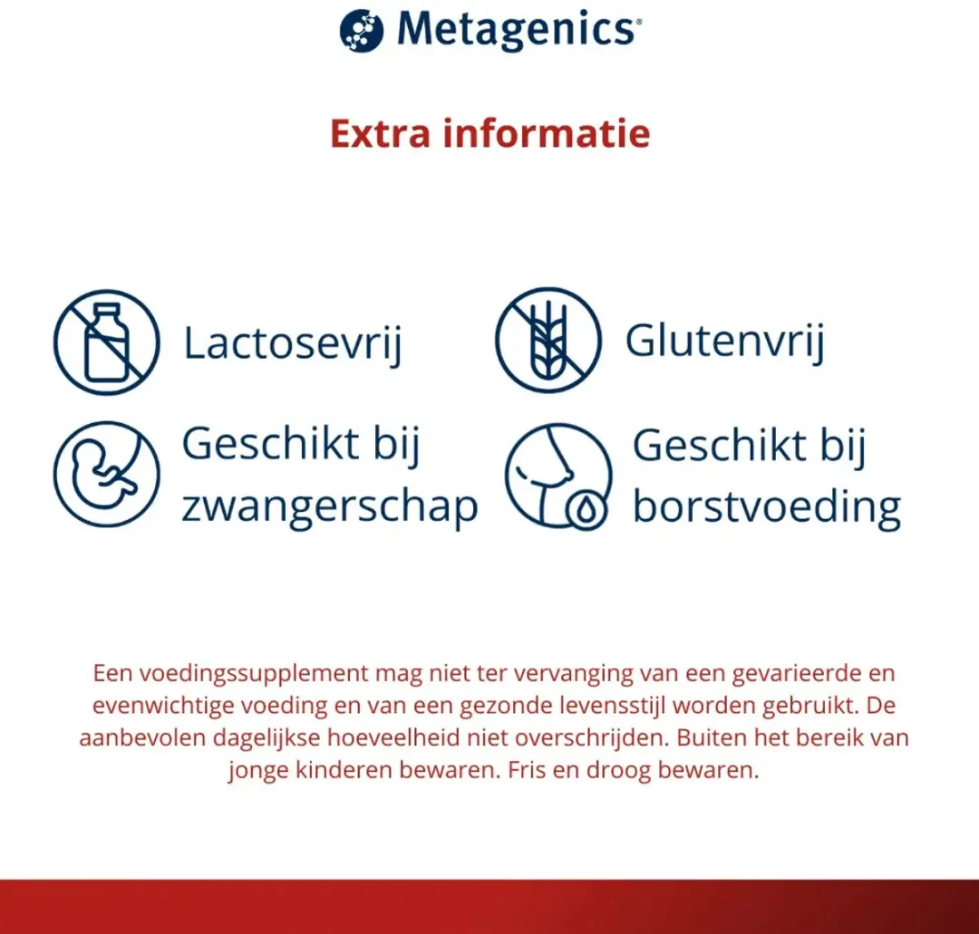 Metagenics ResolDyn 60 Capsules