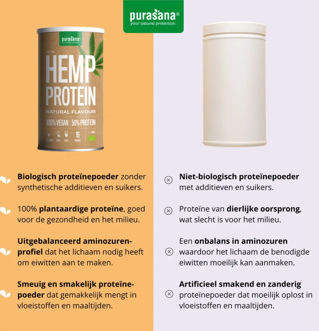 Purasana Single Protein Hennep 400g - Vegan Bio