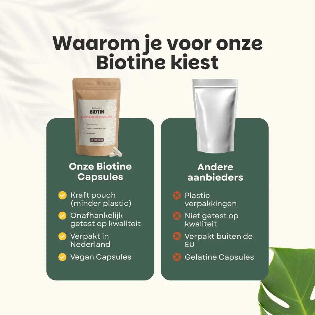 Cupplement Biotine 10.000 mcg 240 Capsules - 4x60