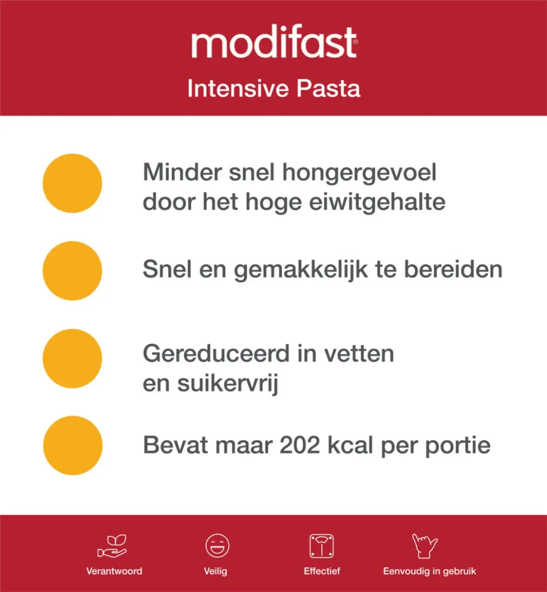 Modifast Intensive Pasta Champignons 4x62g