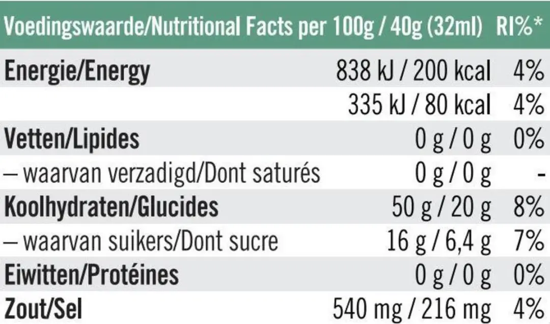 Natusport Energy Gel Caramel - 12 Stuks