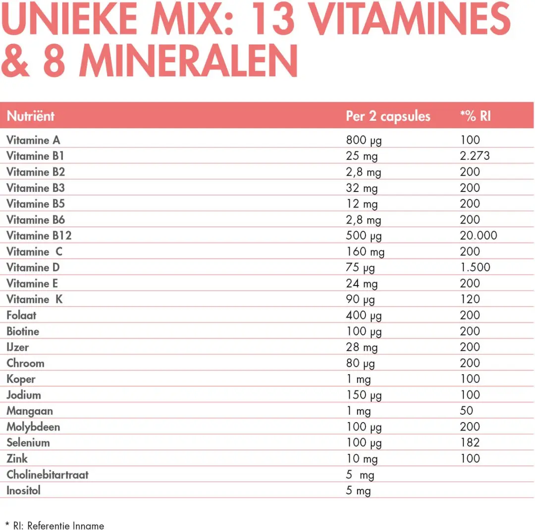 Metagenics Barinutrics Multi Multivitamine 180 Capsules