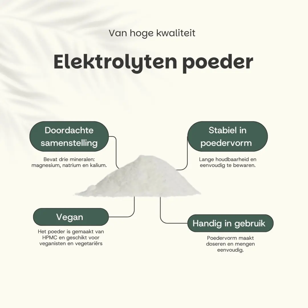 Cupplement Elektrolyten Poeder Citroen Suikervrij - 2x 500g