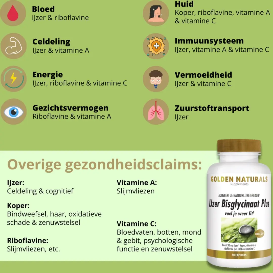 Golden Naturals IJzer Bisglycinaat Plus 60 Vegan Capsules
