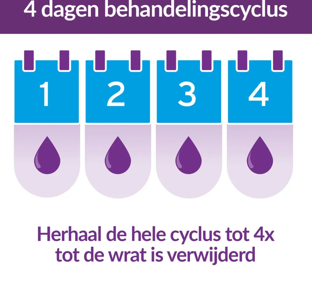 Excilor Gelbehandeling Wratten 4ml - Voor Handen & Voeten