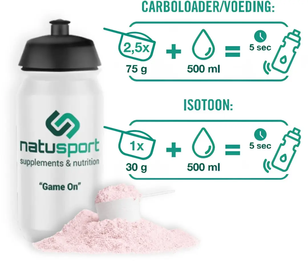 Natusport Carboloader 1:0,8 Sportdrank Aardbei 1 kg