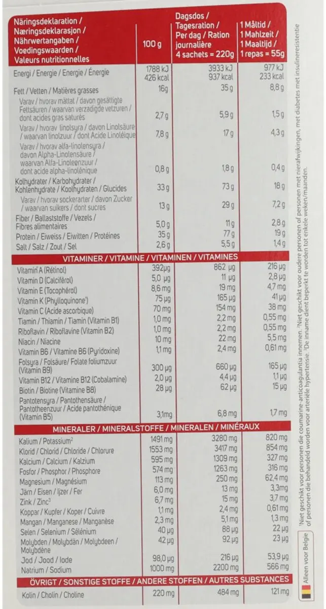 Modifast Intensive Soep Potato-Leek 880g - 2 Stuks