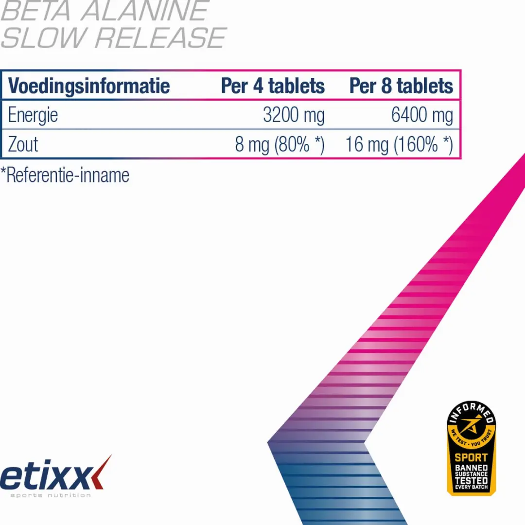 Etixx Beta Alanine Slow Release 240 tabletten - 240g