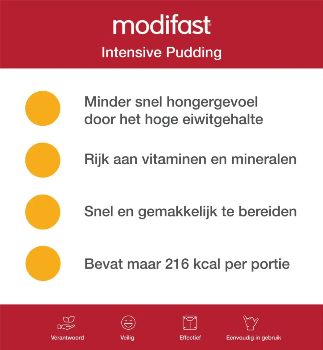 Modifast Intensive Pudding Vanille - 8x55g