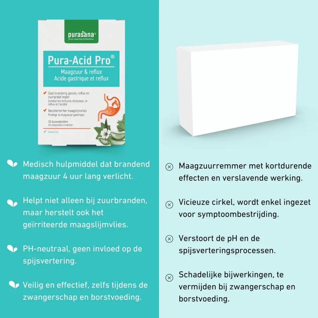 Purasana Pura-Acid Pro Kauwtabletten - 20 Stuks