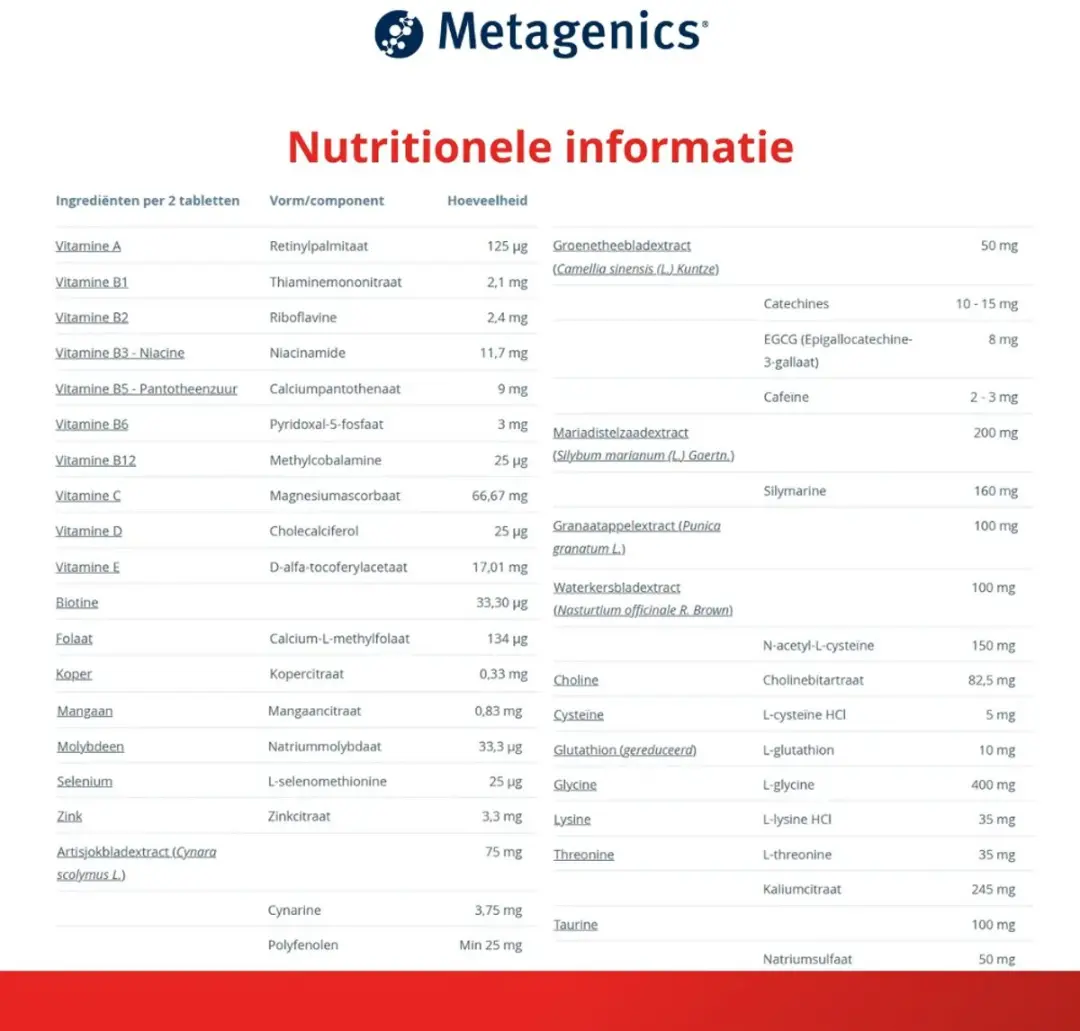 Metagenics MetaClear Tabletten 60 Stuks - 60mg
