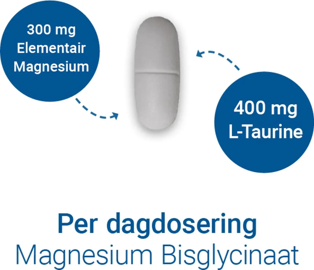 Vitalize Magnesium 300 Bisglycinaat 120 Tabletten
