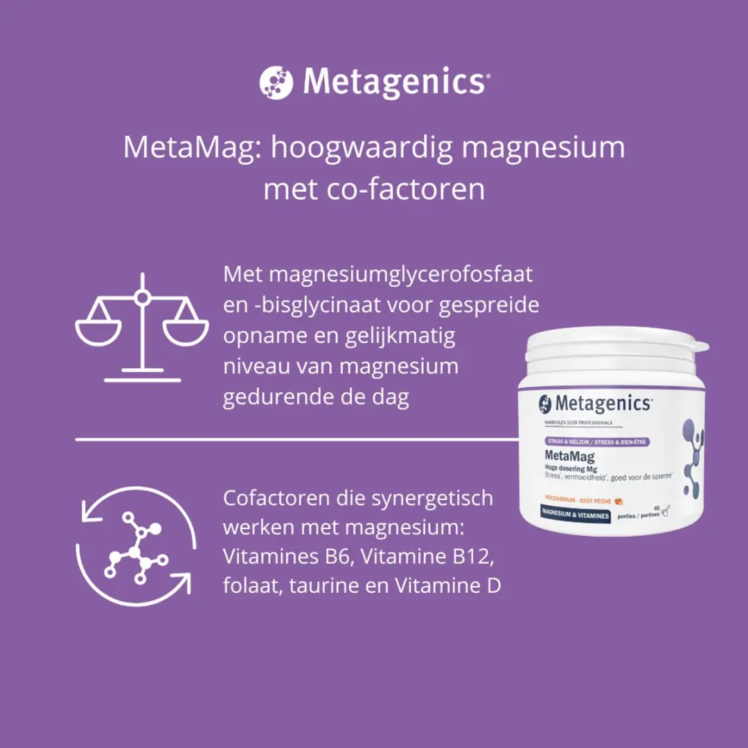 Metagenics MetaMag 227g