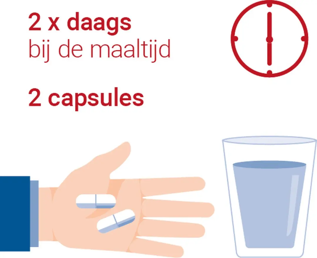 Vitalize Duindoornbesolie 120 Capsules