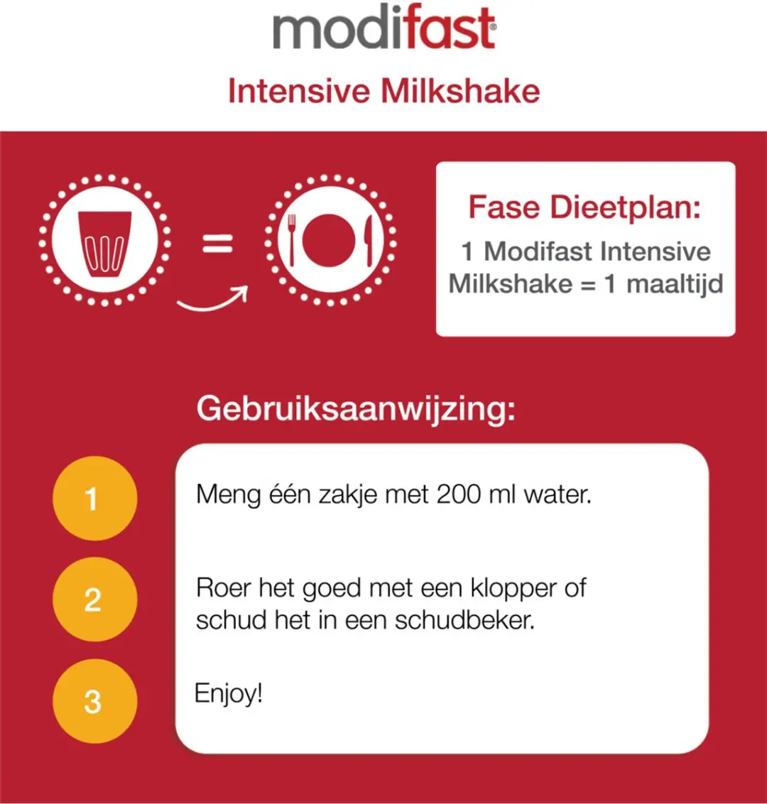 Modifast Intensive Milkshake Banaan - 8x55g