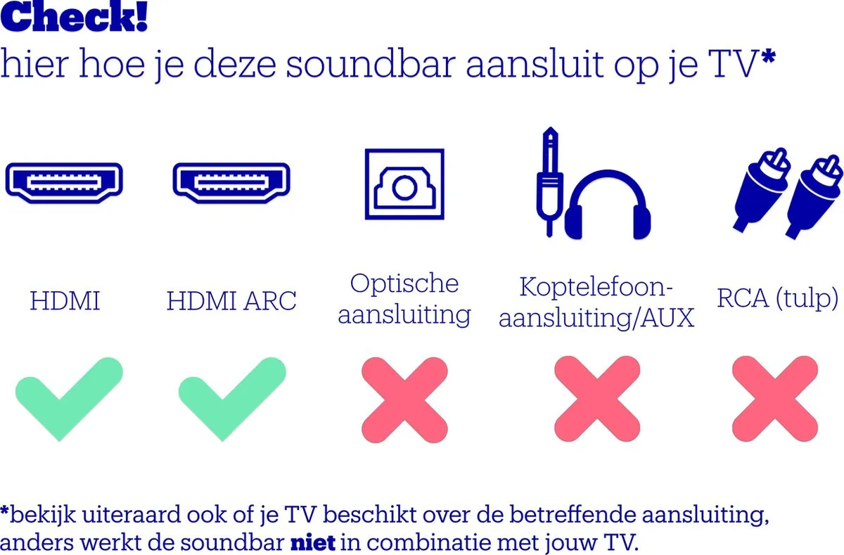 Sharp HT-SBW460 Soundbar 3.1 - Draadloze subwoofer - Zwart