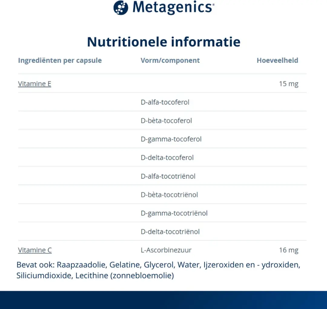 Metagenics E-Dyn 60 Capsules
