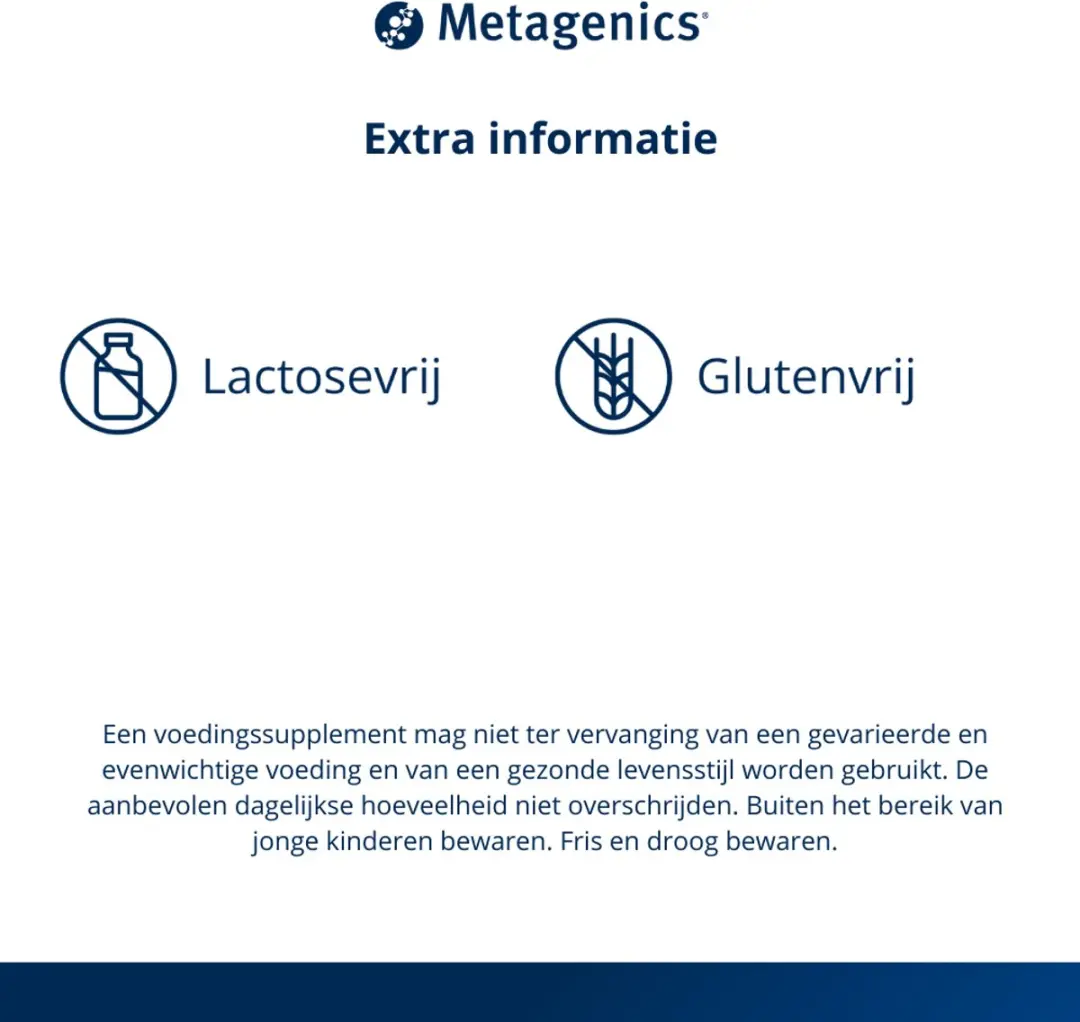 Metagenics E-Dyn 60 Capsules