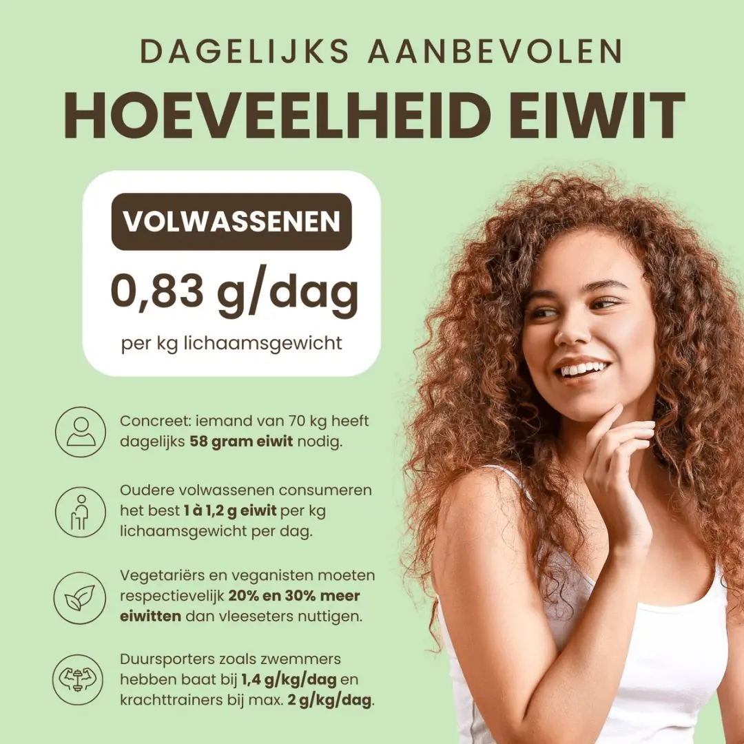 Purasana Vegan Eiwit Erwt Banaan BIO 400g