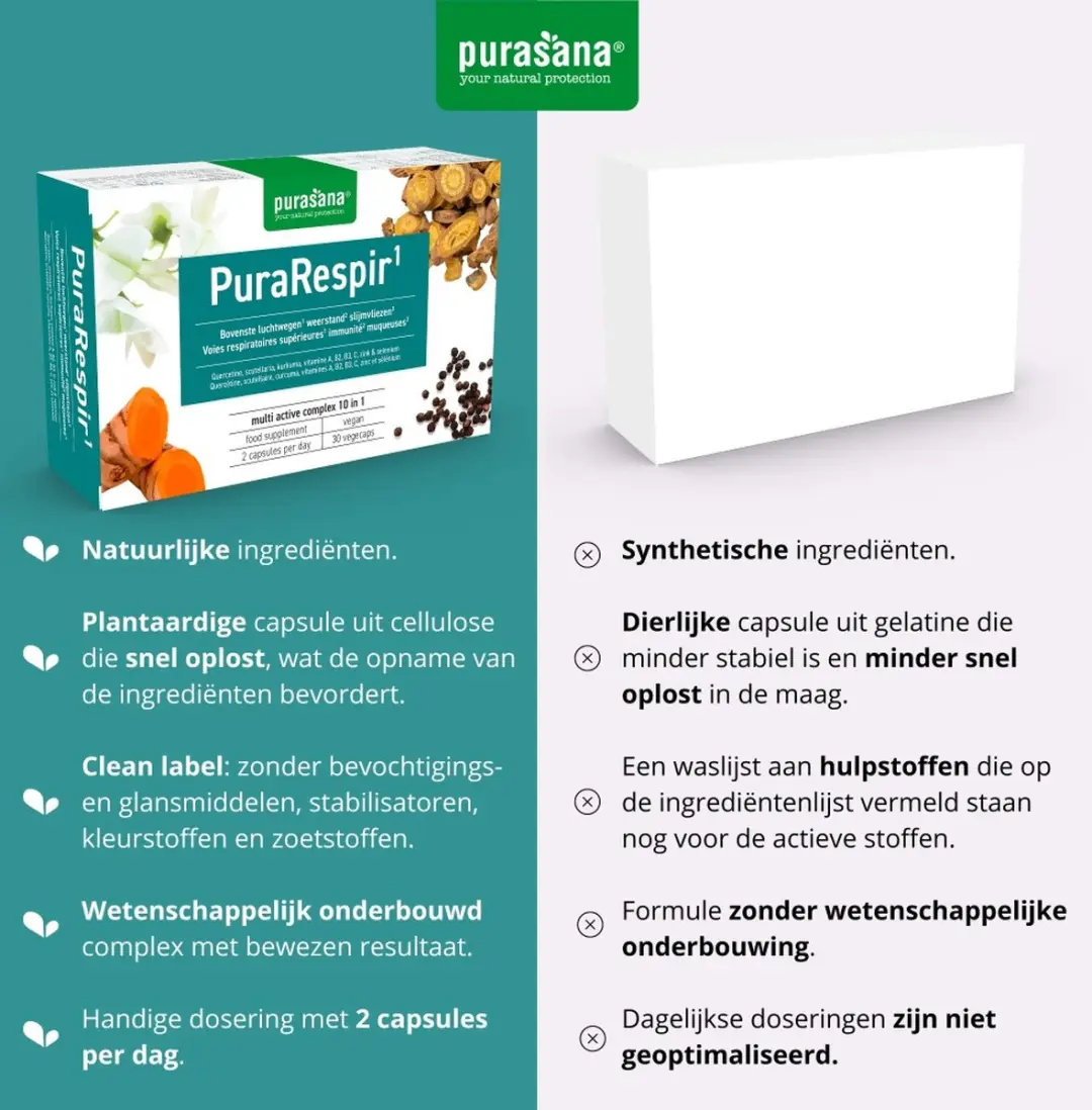 Purasana Purarespir 30 Vegetarische Capsules