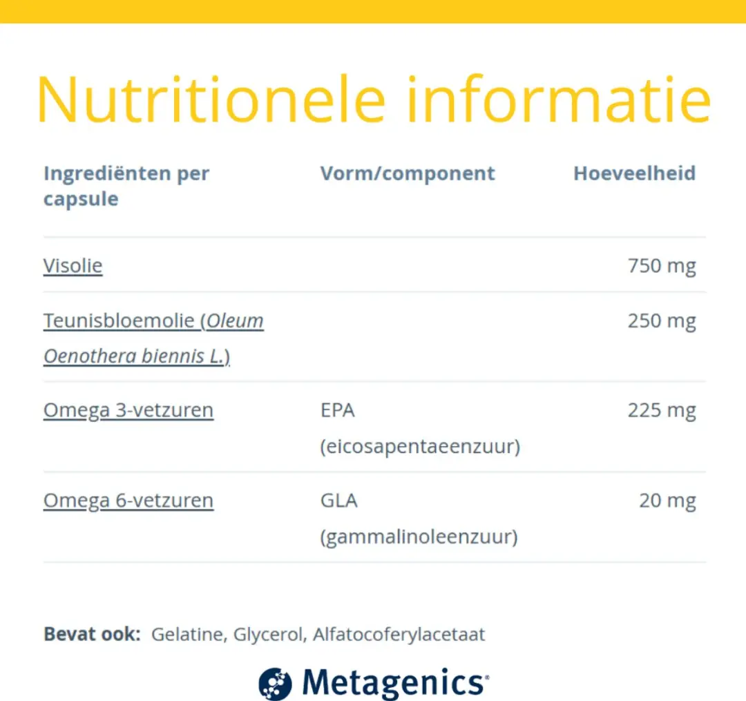 Metagenics Omega Super Plus 90 Capsules