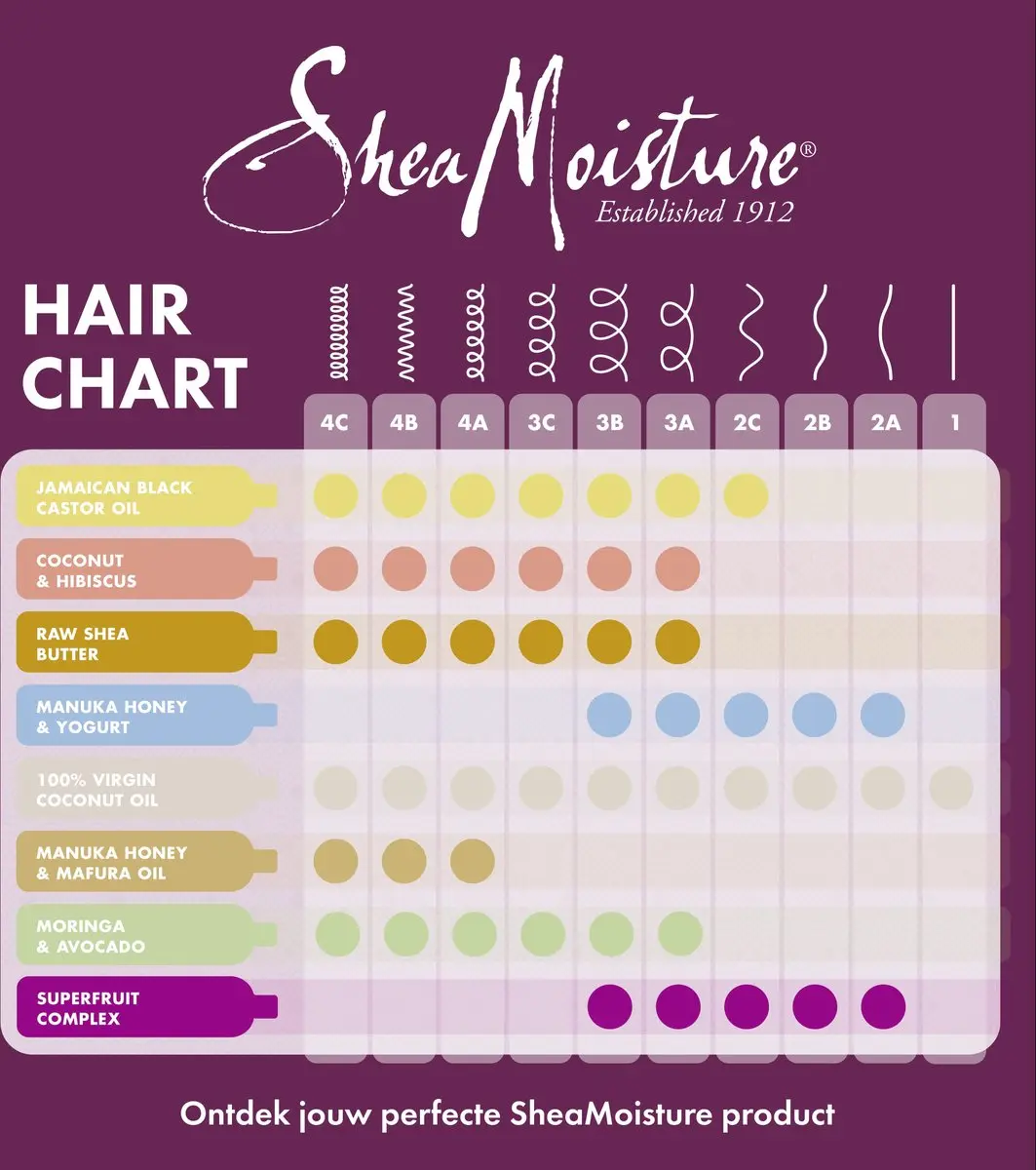 Shea Moisture Rehydrate & Soften Conditioner 384ml