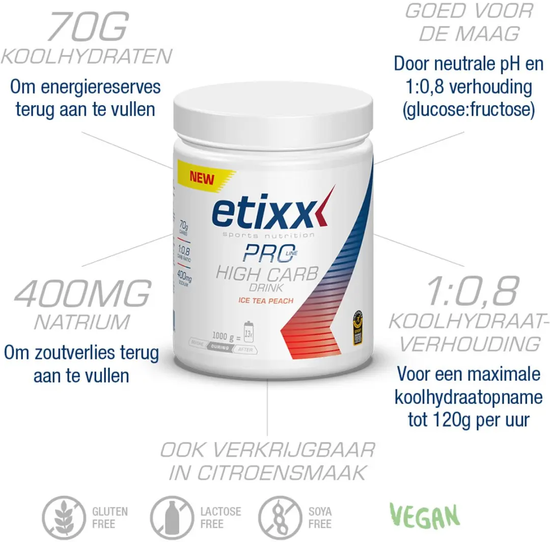 Etixx PRO LINE High Carb Ice Tea Peach 1000g