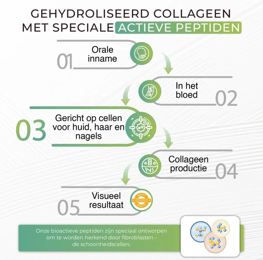 Collavita Collageen Poeder 75g - Huid/Haar/Nagels - afbeelding 6 van 6