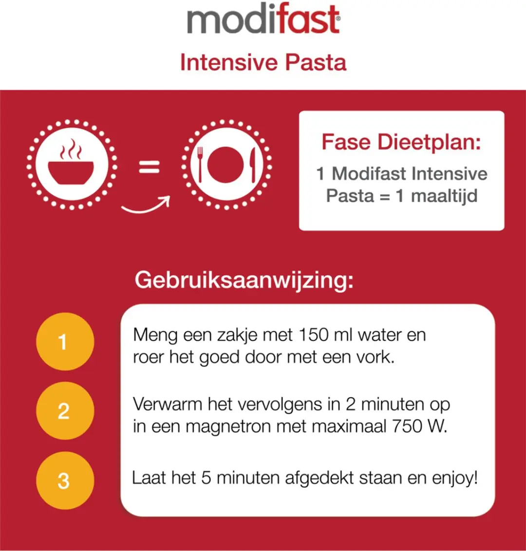 Modifast Intensive 7 Days Diet - 28 Maaltijden