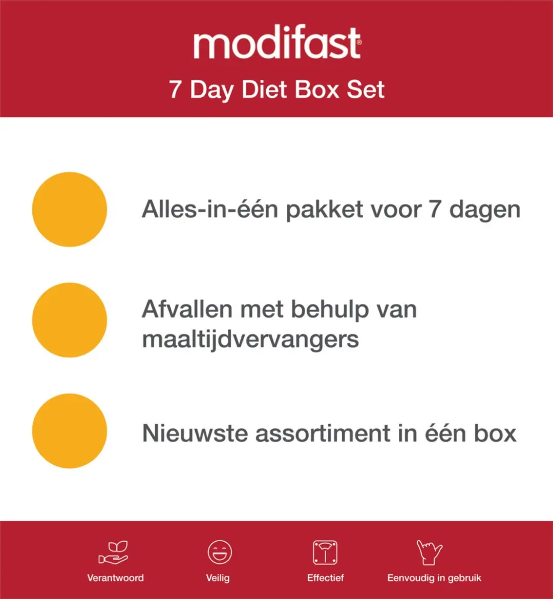 Modifast Intensive 7 Days Diet - 28 Maaltijden - afbeelding 6 van 6