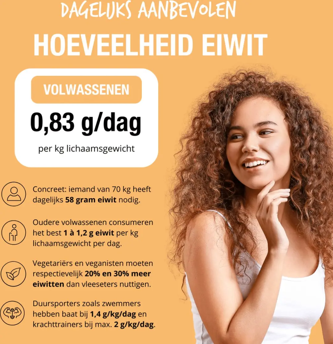 Purasana Whey Proteïne 73% - 400g - Vanille