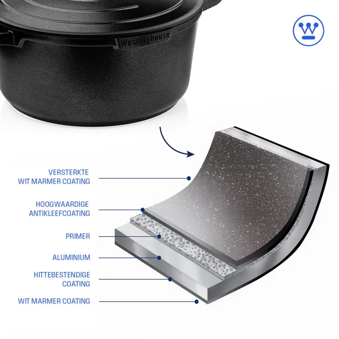 Westinghouse Performance Braadpan 6L - Ø28cm - Zwart