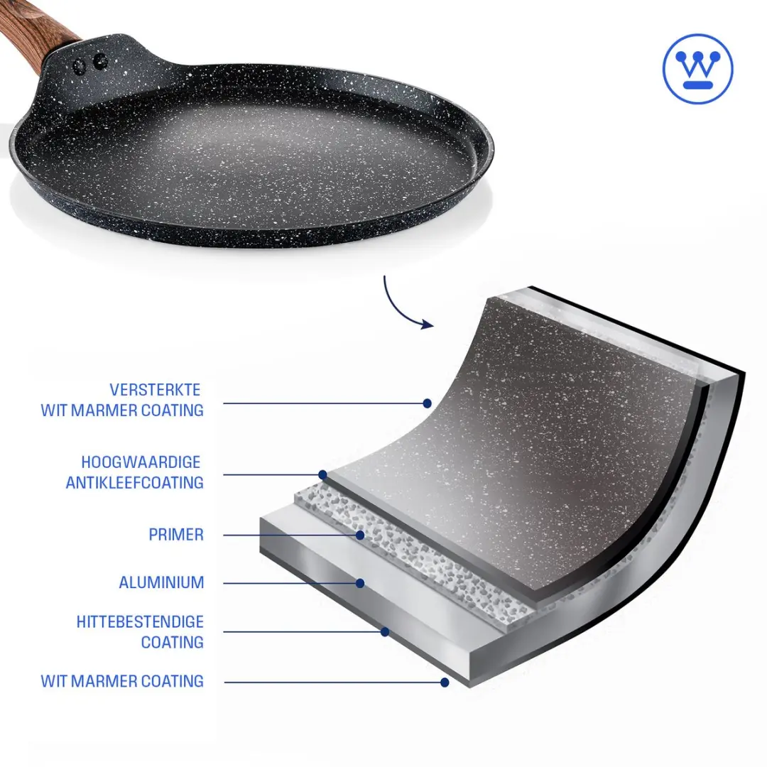 Westinghouse Pannenkoekenpan Ø28cm - Inductie - Black Marble