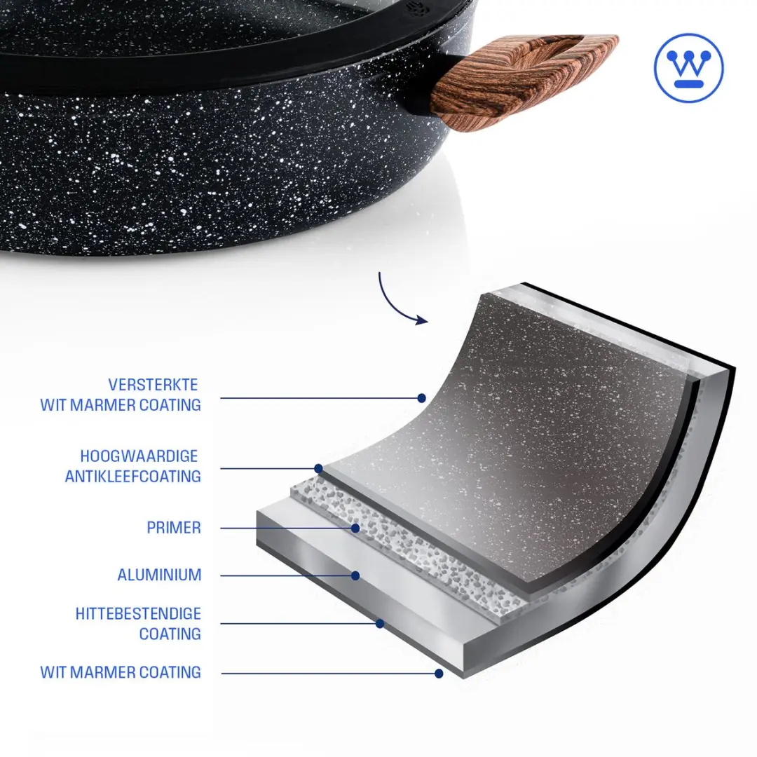 Westinghouse Hapjespan Ø32cm Inductie - Zwart Marmer