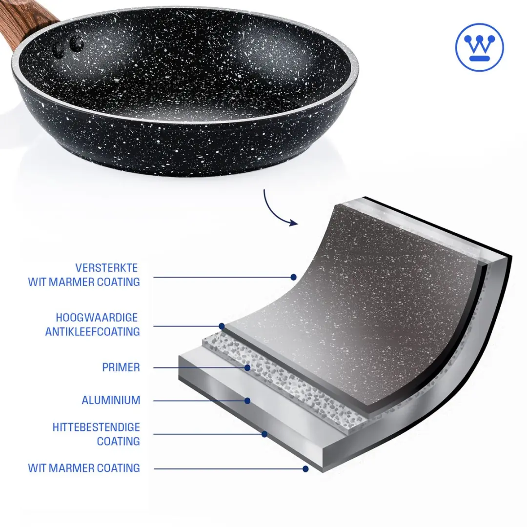 Westinghouse Inductiekoekenpan Ø30cm - Zwart Marmer