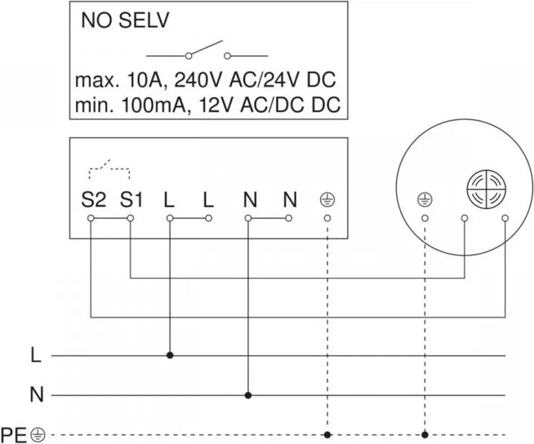 Steinel IS 3360 MX Highbay Bewegingsmelder - Wit