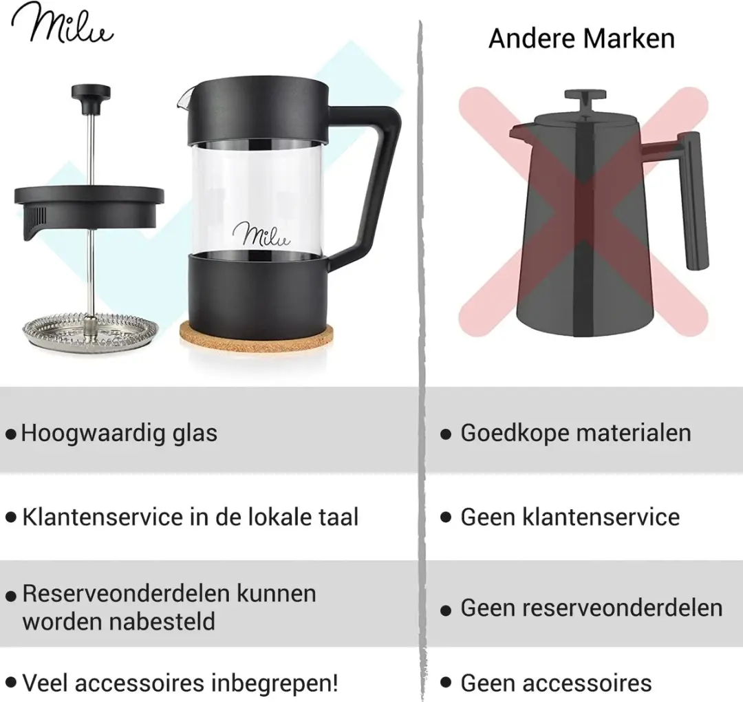 Milu French Press 600ml - Koffiemaker - Zwart