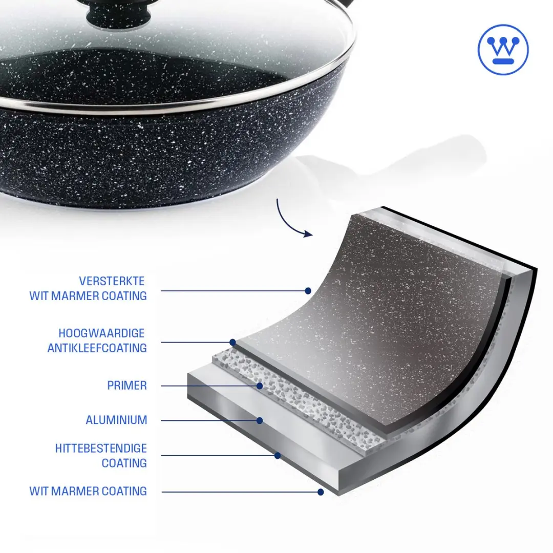 Westinghouse Wokpan Ø32cm - Inductie - Zwart Marmer