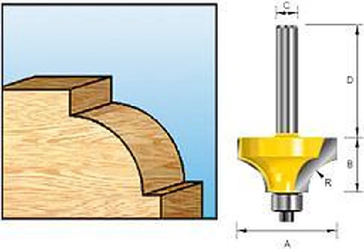 Makita D-11346 Kwartrondfr+lag R7,94 S8