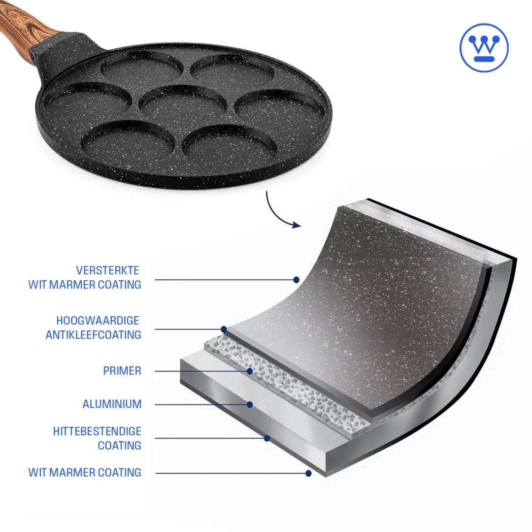 Westinghouse Pannenkoekenpan 26cm Inductie - Zwart