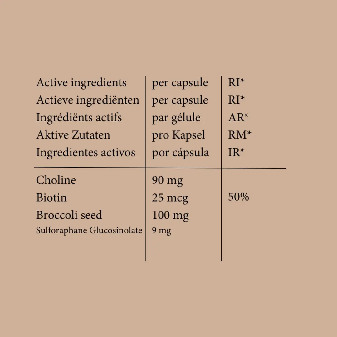 RainPharma Detoxifying Broccoli Formula 30 Capsules