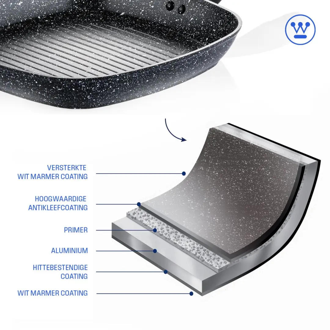 Westinghouse Grillpan Ø28cm - Inductie - Zwart Marmer - afbeelding 6 van 6